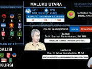 Cuitan Sekjen DPP Demokrat, PKPI masih dalam Barisan