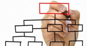 Masuk Radar MK, Sejumlah Nama Dipastikan Didepak