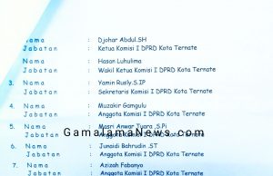 Kunjungan 30 Anggota DPRD Ke Luar Daerah