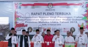 Penetapan Nomor Urut Calon Gubernur Malut