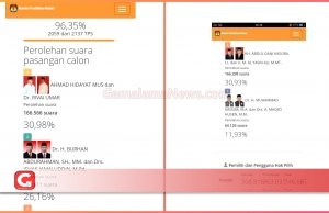 Akankah Maluku Utara Punya Gubernur Baru