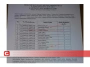 Tidak Mengikuti Tes Tertulis Psikologi, Soeparman Pawah Terancam Tidak Lolos