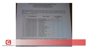 Tidak Mengikuti Tes Tertulis Psikologi, Soeparman Pawah Terancam Tidak Lolos