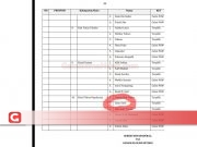 Ada Rencana “Gerakan Tolak Amru Arfa” karena Lulus Bawaslu Tidore