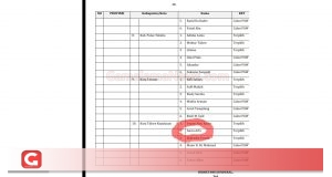 Ada Rencana “Gerakan Tolak Amru Arfa” karena Lulus Bawaslu Tidore