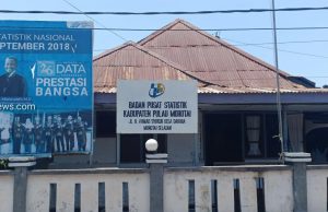 Pertumbuhan Penduduk Di Morotai Meningkat